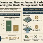 J&K govt clears Rs 433 crore urban sanitation projectsJ&K govt clears Rs 433 crore urban sanitation projects